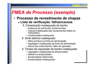 FMEAFMEA--FTAFTA
FMEA d P ( l )FMEA d P ( l )FMEA de Processo (exemplo)FMEA de Processo (exemplo)
•• Processo de revestimento de chapasProcesso de revestimento de chapas•• Processo de revestimento de chapasProcesso de revestimento de chapas
 Lista de verificação: falhas/causas
1 Composição inadequada do banho1. Composição inadequada do banho
– presença de partículas contaminantes
– mistura inadequada dos componentes (falha no
misturador)misturador)
– condensação inadequada
2. Sinal elétrico inadequado
falha primária na fonte de alimentação– falha primária na fonte de alimentação
– regulagem inadequada da fonte de alimentação
– leitura dos instrumentos: falha do operador.
3 Tempo de exposição do banho inadequado3. Tempo de exposição do banho inadequado
– regulagem inadequada do temporizador
– defeito no temporizador
â d / át d d f d– ânodo/cátodo deformado
– ânodo/cátodo inadequados
 
