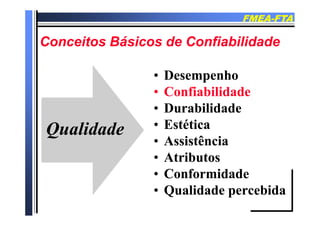 FMEAFMEA--FTAFTA
Conceitos Básicos de ConfiabilidadeConceitos Básicos de Confiabilidade
•• DesempenhoDesempenho
C fi bilid dC fi bilid d•• ConfiabilidadeConfiabilidade
•• DurabilidadeDurabilidade
•• EstéticaEstética
A i tê iA i tê i
QualidadeQualidade
•• AssistênciaAssistência
•• AtributosAtributos
•• ConformidadeConformidade
•• Qualidade percebidaQualidade percebida•• Qualidade percebidaQualidade percebida
 