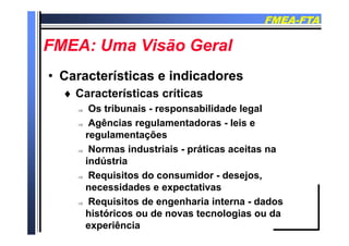 FMEAFMEA--FTAFTA
FMEA U Vi ã G lFMEA U Vi ã G lFMEA: Uma Visão GeralFMEA: Uma Visão Geral
•• Características e indicadoresCaracterísticas e indicadores
 Características críticas Características críticas
 Os tribunais - responsabilidade legal
Agências regulamentadoras - leis e Agências regulamentadoras - leis e
regulamentações
 Normas industriais - práticas aceitas na Normas industriais práticas aceitas na
indústria
 Requisitos do consumidor - desejos,q j ,
necessidades e expectativas
 Requisitos de engenharia interna - dadosq g
históricos ou de novas tecnologias ou da
experiência
 