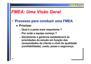 FMEAFMEA--FTAFTA
FMEA U Vi ã G lFMEA U Vi ã G lFMEA: Uma Visão GeralFMEA: Uma Visão Geral
•• Processo para conduzir uma FMEAProcesso para conduzir uma FMEA
P i i Priorizar
 Qual é a parte mais importante ?
 Por onde a equipe começa ?
 Geralmente a gerência estabelecerá as
i id d d t d f ã dprioridades do estudo em função das
necessidades do cliente a nível de qualidade
(confiabilidade) custo prazo e segurança(confiabilidade), custo, prazo e segurança.
44
 