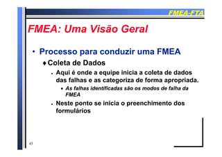 FMEAFMEA--FTAFTA
FMEA U Vi ã G lFMEA U Vi ã G lFMEA: Uma Visão GeralFMEA: Uma Visão Geral
•• Processo para conduzir uma FMEAProcesso para conduzir uma FMEA
C l t d D dColeta de Dados
 Aqui é onde a equipe inicia a coleta de dados
d f lh t i d f i ddas falhas e as categoriza de forma apropriada.
 As falhas identificadas são os modos de falha daAs falhas identificadas são os modos de falha da
FMEAFMEAFMEAFMEA
 Neste ponto se inicia o preenchimento dos
formulários
45
 
