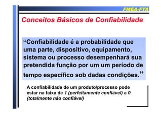 FMEAFMEA--FTAFTA
C it Bá i d C fi bilid dC it Bá i d C fi bilid dConceitos Básicos de ConfiabilidadeConceitos Básicos de Confiabilidade
““Confiabilidade é a probabilidade queConfiabilidade é a probabilidade que““Confiabilidade é a probabilidade queConfiabilidade é a probabilidade quep qp q
uma parte, dispositivo, equipamento,uma parte, dispositivo, equipamento,
sistema ou processo desempenhará suasistema ou processo desempenhará sua
p qp q
uma parte, dispositivo, equipamento,uma parte, dispositivo, equipamento,
sistema ou processo desempenhará suasistema ou processo desempenhará suasistema ou processo desempenhará suasistema ou processo desempenhará sua
pretendida função por um um período depretendida função por um um período de
sistema ou processo desempenhará suasistema ou processo desempenhará sua
pretendida função por um um período depretendida função por um um período de
tempo específico sob dadas condições.tempo específico sob dadas condições.””tempo específico sob dadas condições.tempo específico sob dadas condições.””
A confiabilidade de um produto/processo pode
estar na faixa de 1 (perfeitamente confiável) a 0
(totalmente não confiável)
 