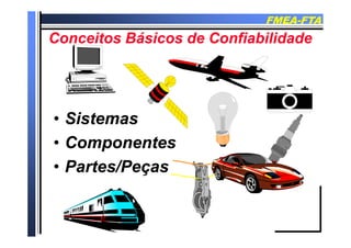 FMEAFMEA--FTAFTA
Conceitos Básicos de ConfiabilidadeConceitos Básicos de ConfiabilidadeConceitos Básicos de ConfiabilidadeConceitos Básicos de Confiabilidade
•• SistemasSistemasSistemasSistemas
•• ComponentesComponentes
•• Partes/PeçasPartes/Peças
 