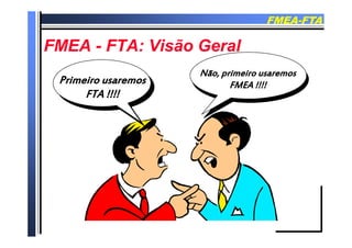 FMEAFMEA--FTAFTA
FMEAFMEA FTA Vi ã G lFTA Vi ã G lFMEAFMEA -- FTA: Visão GeralFTA: Visão Geral
Primeiro usaremos
FTA !!!!
Não, primeiro usaremos
FMEA !!!!
FTA !!!!
 