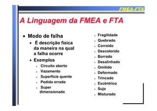 FMEAFMEA--FTAFTA
A Li d FMEA FTAA Li d FMEA FTAA Linguagem da FMEA e FTAA Linguagem da FMEA e FTA
 Modo de falhaModo de falha
 É descrição física
 Fragilidade
 Quebrado
 É descrição física
da maneira na qual
a falha ocorre
 Corroído
 Descolorido
B d
 Exemplos
 Circuito aberto
 Borrado
 Desalinhado
 Omitido
 Vazamento
 Superfície quente
P did d
 Omitido
 Deformado
 Trincado
 Pedido errado
 Super
dimensionado
 Excêntrico
 Sujo
Mi t d Misturado
 