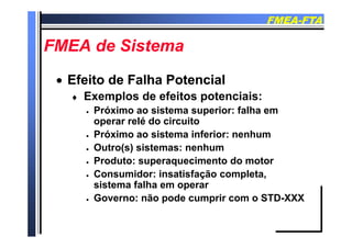 FMEAFMEA--FTAFTA
FMEA d SiFMEA d SiFMEA de SistemaFMEA de Sistema
 Efeito de Falha PotencialEfeito de Falha Potencial
 Exemplos de efeitos potenciais: Exemplos de efeitos potenciais:
 Próximo ao sistema superior: falha em
operar relé do circuitooperar relé do circuito
 Próximo ao sistema inferior: nenhum
 Outro(s) sistemas: nenhum( )
 Produto: superaquecimento do motor
 Consumidor: insatisfação completa,
sistema falha em operar
 Governo: não pode cumprir com o STD-XXX
 