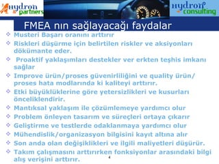 FMEA nın sağlayacağı faydalar
 Musteri Başarı oranını arttırır
 Riskleri düşürme için belirtilen riskler ve aksiyonları
  dökümante eder.
 Proaktif yaklaşımları destekler ver erkten teşhis imkanı
  sağlar
 Improve ürün/proses güvenirliliğini ve quality ürün/
  proses hata modlarında ki kaliteyi arttırır.
 Etki büyüklüklerine göre yetersizlikleri ve kusurları
  önceliklendirir.
 Mantıksal yaklaşım ile çözümlemeye yardımcı olur
 Problem önleyen tasarım ve süreçleri ortaya çıkarır
 Geliştirme ve testlerde odaklanmaya yardımcı olur
 Mühendislik/organizasyon bilgisini kayıt altına alır
 Son anda olan değişiklikleri ve ilgili maliyetleri düşürür.
 Takım çalışmasını arttırırken fonksiyonlar arasındaki bilgi
                               4
  alış verişini arttırır.
 