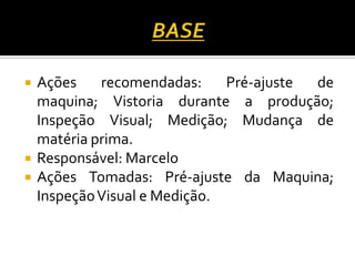  Ações recomendadas: Pré-ajuste de
maquina; Vistoria durante a produção;
Inspeção Visual; Medição; Mudança de
matéria prima.
 Responsável: Marcelo
 Ações Tomadas: Pré-ajuste da Maquina;
InspeçãoVisual e Medição.
 