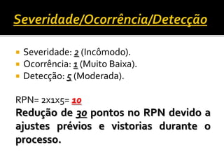  Severidade: 2 (Incômodo).
 Ocorrência: 1 (Muito Baixa).
 Detecção: 5 (Moderada).
RPN= 2x1x5= 10
Redução de 30 pontos no RPN devido a
ajustes prévios e vistorias durante o
processo.
 