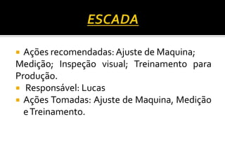  Ações recomendadas:Ajuste de Maquina;
Medição; Inspeção visual; Treinamento para
Produção.
 Responsável: Lucas
 Ações Tomadas: Ajuste de Maquina, Medição
eTreinamento.
 
