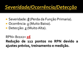  Severidade: 8 (Perda da Função Primaria).
 Ocorrência: 1 (Muito Baixa).
 Detecção: 2 (Muito Alta).
RPN= 8x1x2= 16
Redução de 112 pontos no RPN devido a
ajustes prévios, treinamento e medição.
 