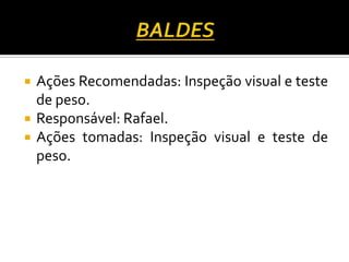  Ações Recomendadas: Inspeção visual e teste
de peso.
 Responsável: Rafael.
 Ações tomadas: Inspeção visual e teste de
peso.
 