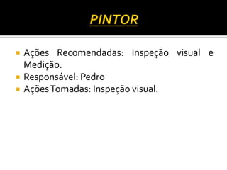  Ações Recomendadas: Inspeção visual e
Medição.
 Responsável: Pedro
 AçõesTomadas: Inspeção visual.
 