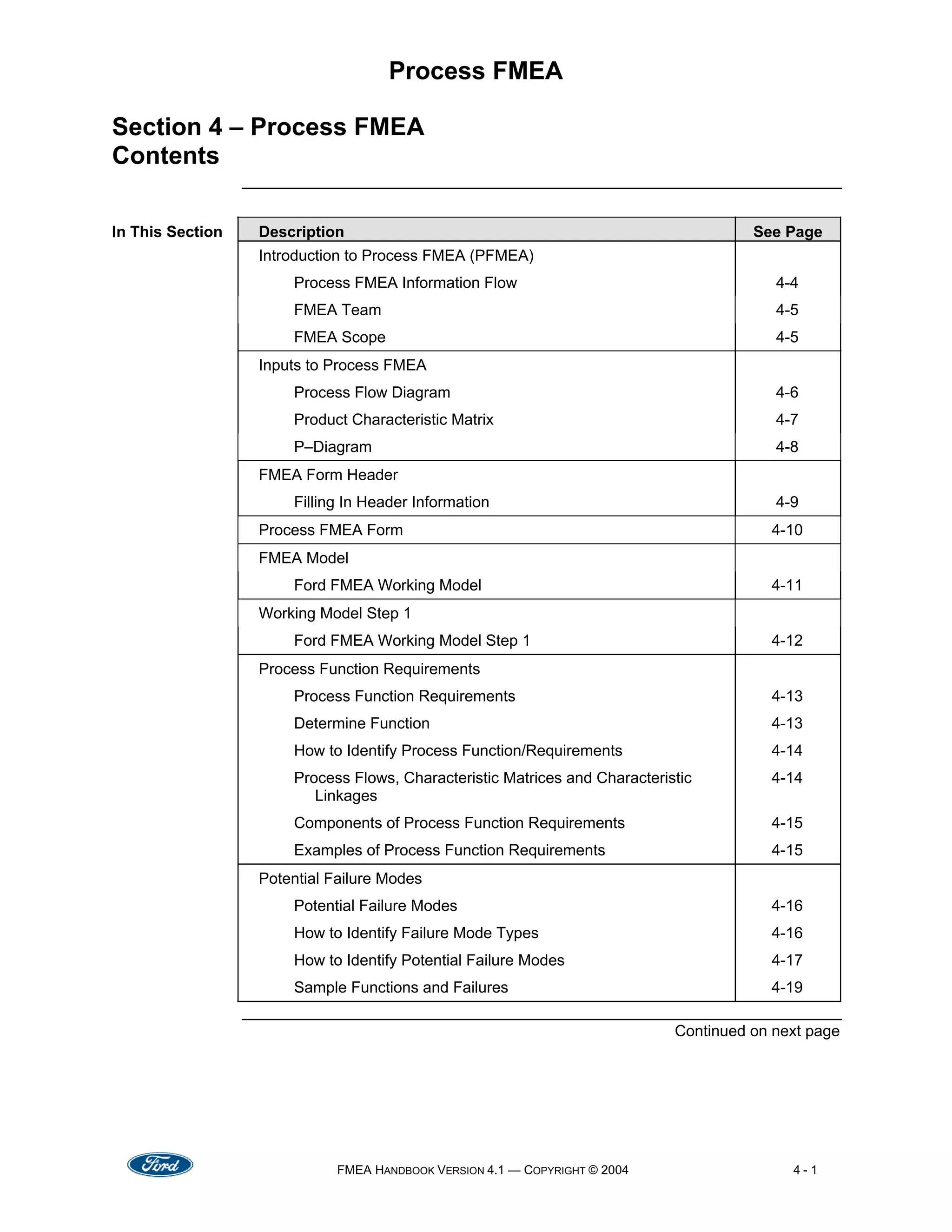 Fmea Handbook V4.1[1][1] | PDF