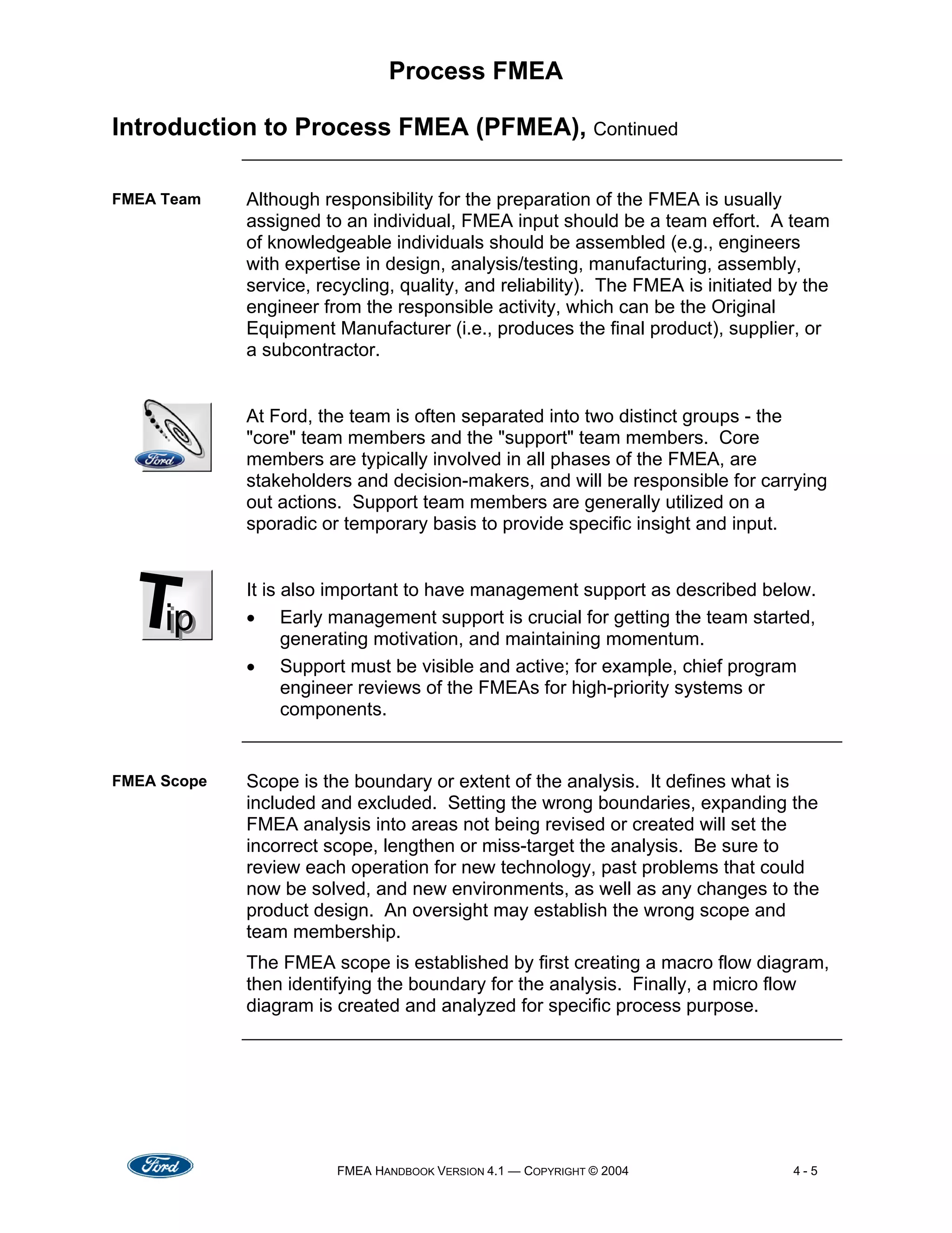 Fmea Handbook V4.1[1][1] PDF
