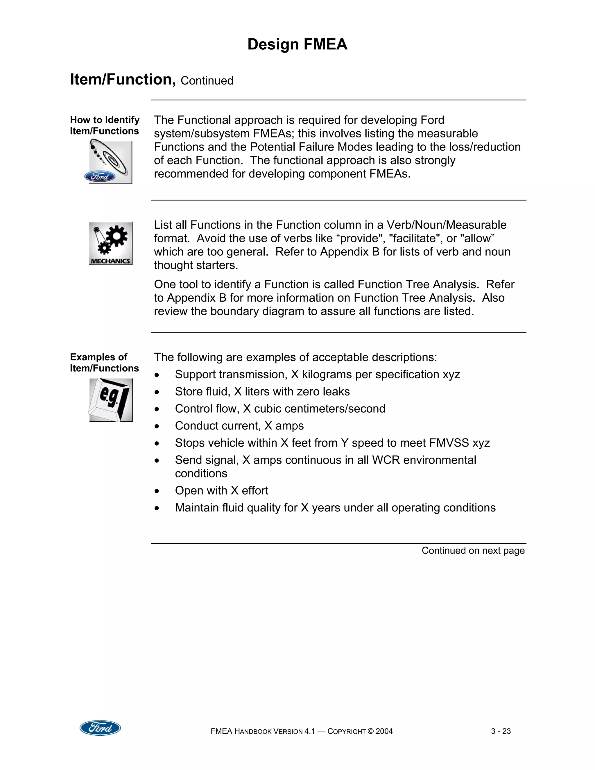 Fmea Handbook V4.1[1][1] | PDF