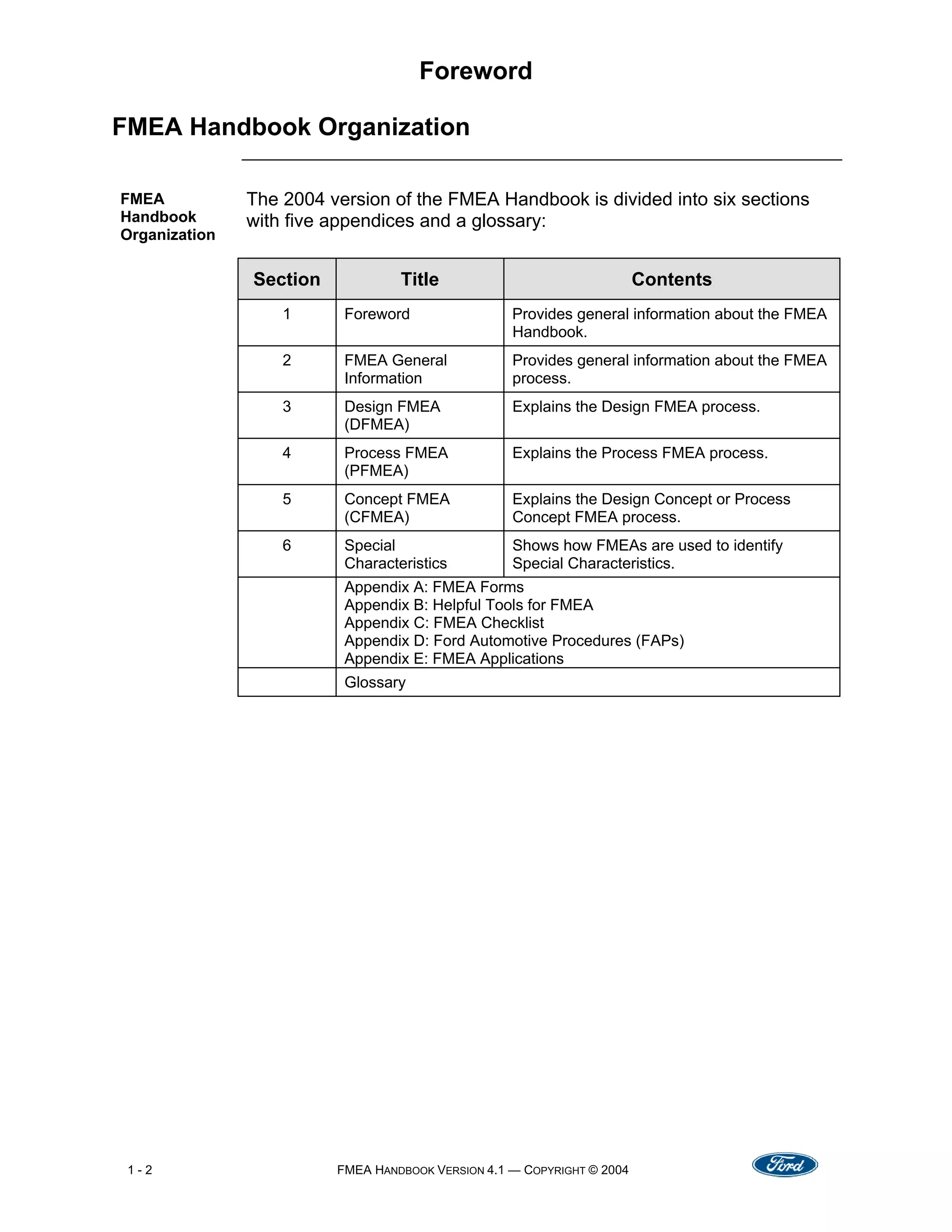 Fmea Handbook V4.1[1][1] | PDF