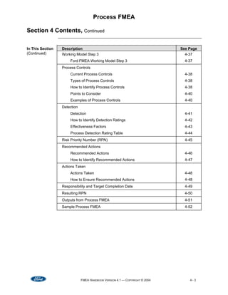 Fmea Handbook V4.1[1][1] | PDF