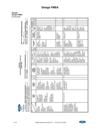 Fmea Handbook V4.1[1][1] | PDF