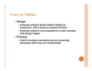 TYPES OF FMEAS
Design
Analyzes product design before release to
production, with a focus on product function
Analyzes systems and subsystems in early concept
and design stages
ProcessProcess
Used to analyze manufacturing and assembly
processes after they are implemented
11
 