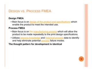 Design FMEA
• Main focus is on design of the product and specifications which
enable the product to meet the intended use.
Process FMEA
• Main focus is on the manufacturing process which will allow the
product to be made repeatedly to the print design specifications.
DESIGN VS. PROCESS FMEA
product to be made repeatedly to the print design specifications.
• Utilizes process knowledge and historical process data to identify
and help eliminate potential process failure modes.
The thought pattern for development is identical
12
 