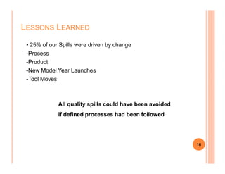 • 25% of our Spills were driven by change
-Process
-Product
-New Model Year Launches
-Tool Moves
LESSONS LEARNED
16
All quality spills could have been avoided
if defined processes had been followed
 