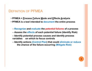 • PFMEA = Process Failure Mode and Effects Analysis
• PFMEA is a tool intended to document the entire process
– Recognize and evaluate the potential failures of a process
– Assess the effects of each potential failure (Identify Risk)
– Identify potential process causes and identify process
DEFINITION OF PFMEA
– Identify potential process causes and identify process
variables on which to focus controls
– Identify actions (Control Plan) that could eliminate or reduce
the chance of the failure occurring (Mitigate Risk)
5
 