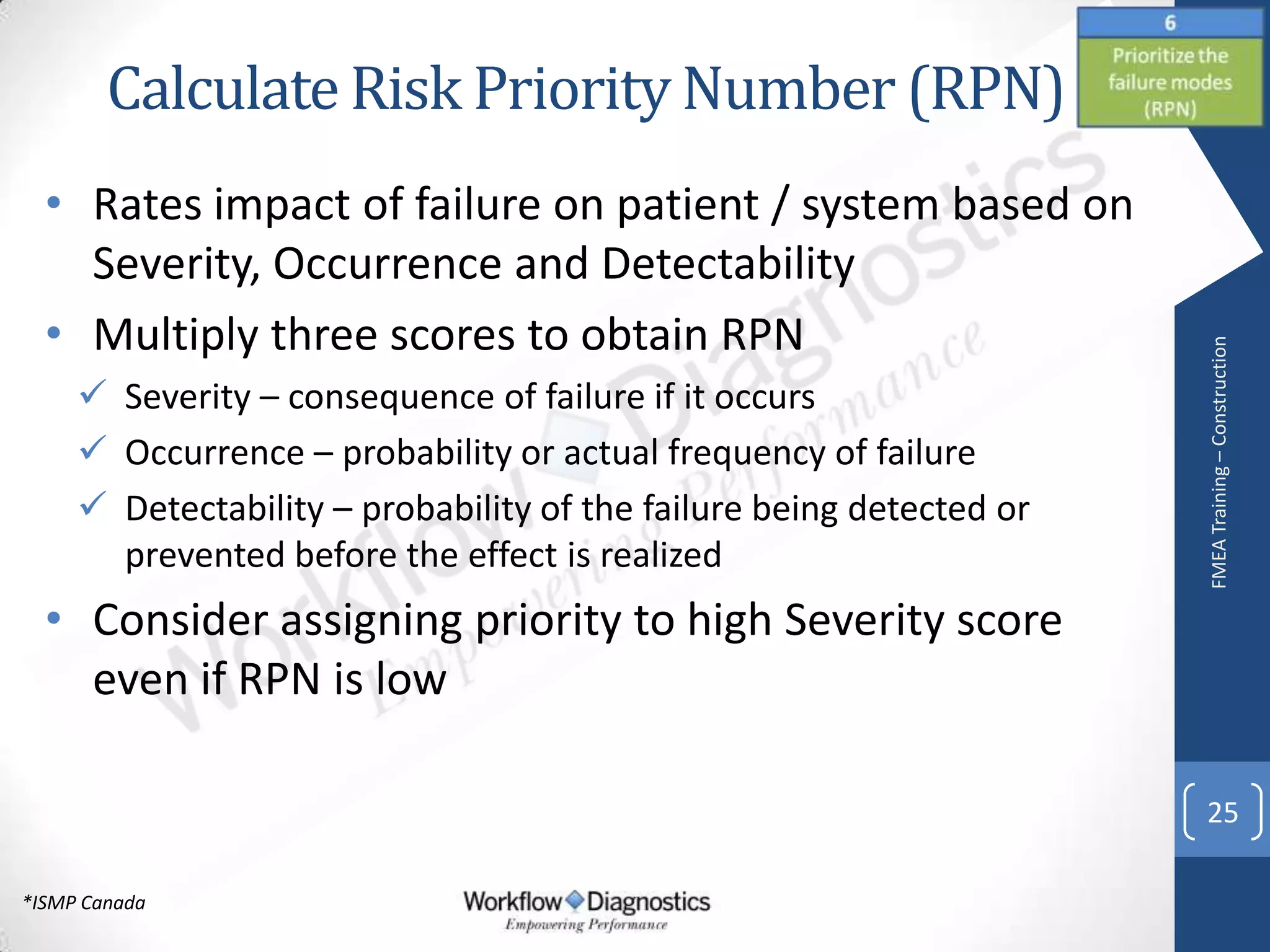 FMEA training for Healthcare - Sample | PDF
