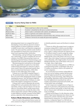 BASIC QUALITY 
Effect Severity Rating Criteria 
No effect 1 Failure would have no effect on the customer. 
Slight effect 2 Customer is dissatisfied but still uses our products and services. 
Moderate effect 4 Failure results in confrontation with customer, and additional cost is incurred. 
Significant effect 6 Failure is significant, and customer rejects service. 
Major effect 8 Customer experiences downtime or excessive failure rates, and large costs are incurred. 
Extreme effect 10 Products or services do not comply with government regulations. 
planning project team was assigned the task of 
developing a service delivery process to ensure a 
steady pipeline of contract employees would be 
available to meet short- and long-term assignment 
needs. The team used the customer needs clarifica-tion 
spreadsheet to break down each primary cus-tomer 
need requiring further clarification. 
Brainstorming, a group technique for generating 
new, useful ideas, is used to complete the next two 
columns of an FMEA. Because project teams are 
identifying potential failures, brainstorming is very 
important to the successful completion of an FMEA. 
Brainstorming gives each person on the project 
team the opportunity to express his or her ideas 
without being interrupted or criticized. It allows 
more creative ideas to be generated quickly than 
does an unstructured discussion, which often 
focuses on who rather than what is right. 
Column two in the FMEA template (Figure 1, 
p. 25), potential failure mode, is about problems 
that can result while designing the feature or imple-menting 
the process—how the feature might fail. 
Column three, potential effect of failures, is a state-ment 
of the negative consequences of a failure. 
Column four is used to determine the severity 
rating (SEV) for each potential effect listed in col-umn 
three. Using a scale (see Figure 3) of one (no 
effect) to 10 (extreme effect), project teams brain-storm 
to determine how severely the effect of the 
failure impacts the customer. When possible, it also 
is quite helpful to include customers in the FMEA 
process, especially when determining severity. 
Failure Mode Detection and Rating 
Next, for each of the potential failure modes list-ed 
in column two (Figure 1), the team brainstorms 
26 I SEPTEMBER 2006 I www.asq.org 
to identify potential causes and list them in column 
five. 
Column six allows the project team to assign an 
occurrence rating (OCC), which scores the likeli-hood 
the cause documented in column five will 
occur. Again, a rating scale from one (almost never) 
to 10 (almost certain) is used to assign the rating. 
If a process is performing very efficiently, the 
likelihood the cause of the failure will occur is very 
small—thus a low rating. If a process is performing 
very inefficiently, with a high number of errors, the 
likelihood that the cause of the failure will occur is 
very high—thus a high rating. 
A typical occurrence rating table for an FMEA in 
a manufacturing facility would begin with one in 
1.5 million occurrences, which is not realistic for 
service companies. 
As you develop an occurrence rating table for 
your own service setting, examine the processes 
with the highest productivity, such as paycheck 
processing, invoice processing, order taking and 
call handling. Determine which of those processes 
have the highest level of productivity, such as 
number of paychecks processed each month, and 
set the failure rates accordingly. 
In the Compuware example shown in Figure 4, 
there are no processes with productivity more than 
30,000 occurrences each month, so that is the num-ber 
we chose to start with before moving down the 
scale accordingly. 
Column seven (Figure 1) is the detection rating 
(DET). Project teams determine how likely it is cur-rent 
process controls will detect the cause of the 
failure listed in column five. As with the previous 
columns, a rating (see Figure 5, p. 28) from one 
(almost certain) to 10 (almost never) is used. If cur- 
FIGURE 3 Severity Rating Table for FMEA 
 