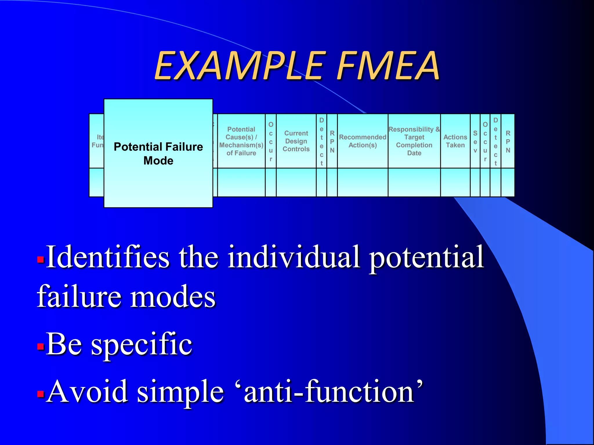 Essential to Continuous Improvement