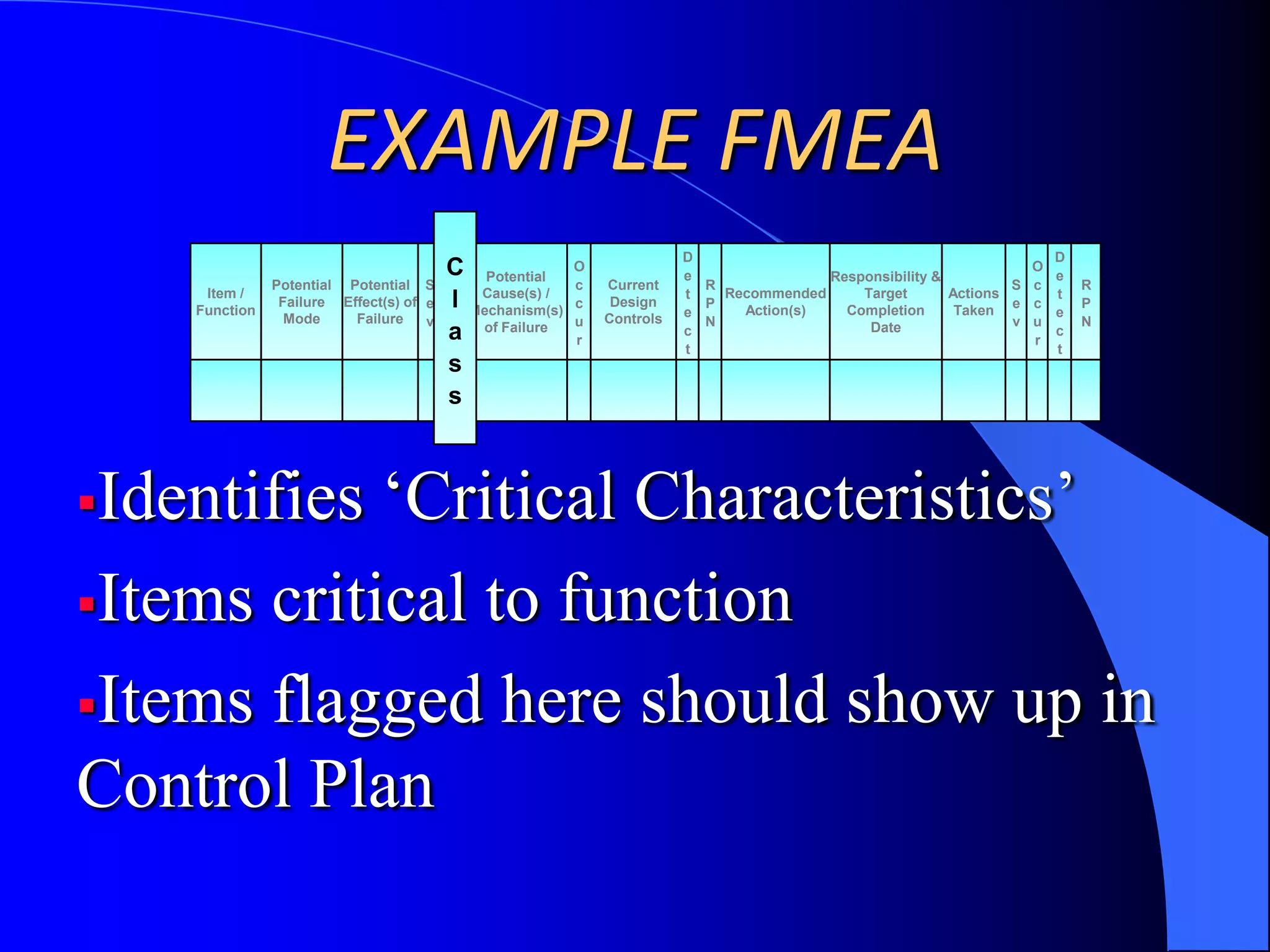 Other less common (Concept, System, Service, etc.)Customer RequirementsExperience / KnowledgeWHAT MAKES AN FMEA?Lessons LearnedPlan For Improvement
