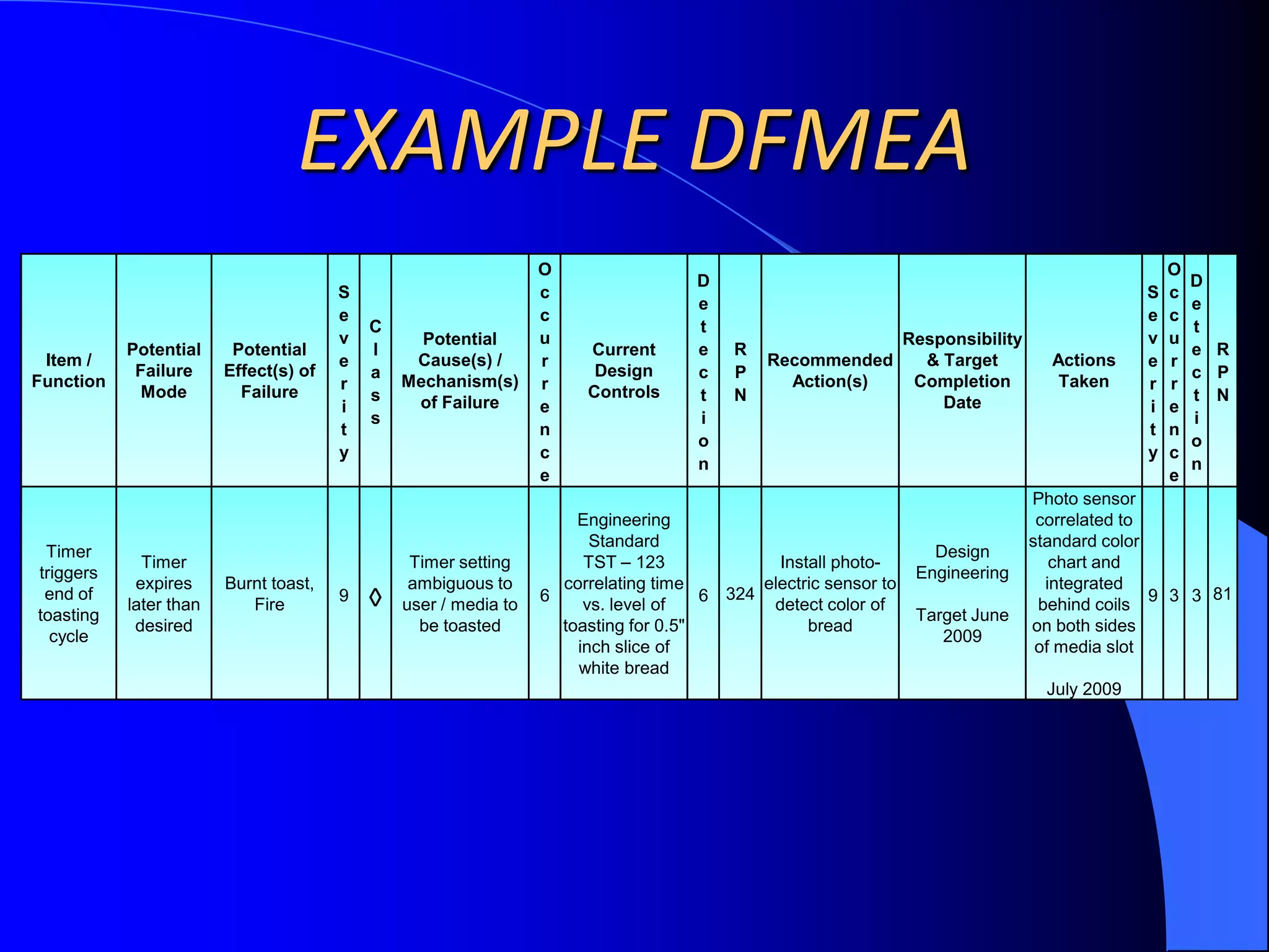How can we make it better?