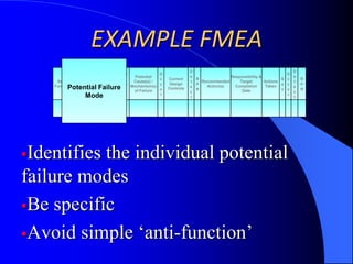 Essential to Continuous Improvement