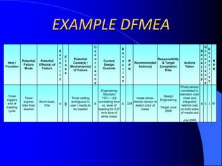 How can we make it better?