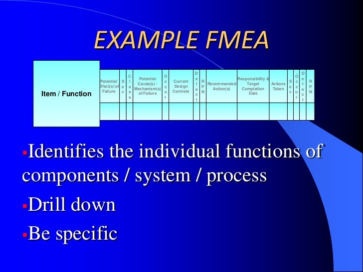 Aiag-vda fmea training ppt picture