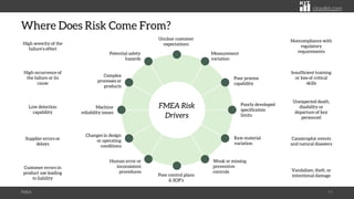 Thinking Ahead: How FMEA Keeps Processes Safe | PDF