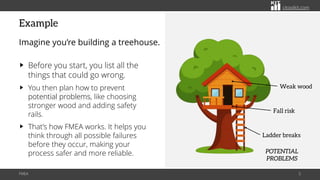 Tree House Risk Thinking Ahead: How FMEA Keeps Processes Safe | PDF