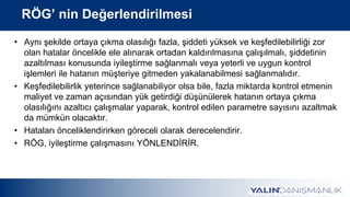 RÖG’ nin Değerlendirilmesi
• Aynı şekilde ortaya çıkma olasılığı fazla, şiddeti yüksek ve keşfedilebilirliği zor
olan hatalar öncelikle ele alınarak ortadan kaldırılmasına çalışılmalı, şiddetinin
azaltılması konusunda iyileştirme sağlanmalı veya yeterli ve uygun kontrol
işlemleri ile hatanın müşteriye gitmeden yakalanabilmesi sağlanmalıdır.
• Keşfedilebilirlik yeterince sağlanabiliyor olsa bile, fazla miktarda kontrol etmenin
maliyet ve zaman açısından yük getirdiği düşünülerek hatanın ortaya çıkma
olasılığını azaltıcı çalışmalar yaparak, kontrol edilen parametre sayısını azaltmak
da mümkün olacaktır.
• Hataları önceliklendirirken göreceli olarak derecelendirir.
• RÖG, iyileştirme çalışmasını YÖNLENDİRİR.
 