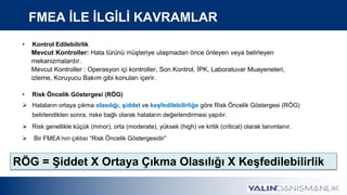 FMEA İLE İLGİLİ KAVRAMLAR
• Kontrol Edilebilirlik
Mevcut Kontroller: Hata türünü müşteriye ulaşmadan önce önleyen veya belirleyen
mekanizmalardır.
Mevcut Kontroller : Operasyon içi kontroller, Son Kontrol, İPK, Laboratuvar Muayeneleri,
izleme, Koruyucu Bakım gibi konuları içerir.
• Risk Öncelik Göstergesi (RÖG)
 Hataların ortaya çıkma olasılığı, şiddet ve keşfedilebilirliğe göre Risk Öncelik Göstergesi (RÖG)
belirlendikten sonra, riske bağlı olarak hataların değerlendirmesi yapılır.
 Risk genellikle küçük (minor), orta (moderate), yüksek (high) ve kritik (critical) olarak tanımlanır.
 Bir FMEA‘nın çıktısı “Risk Öncelik Göstergesidir”
RÖG = Şiddet X Ortaya Çıkma Olasılığı X Keşfedilebilirlik
 