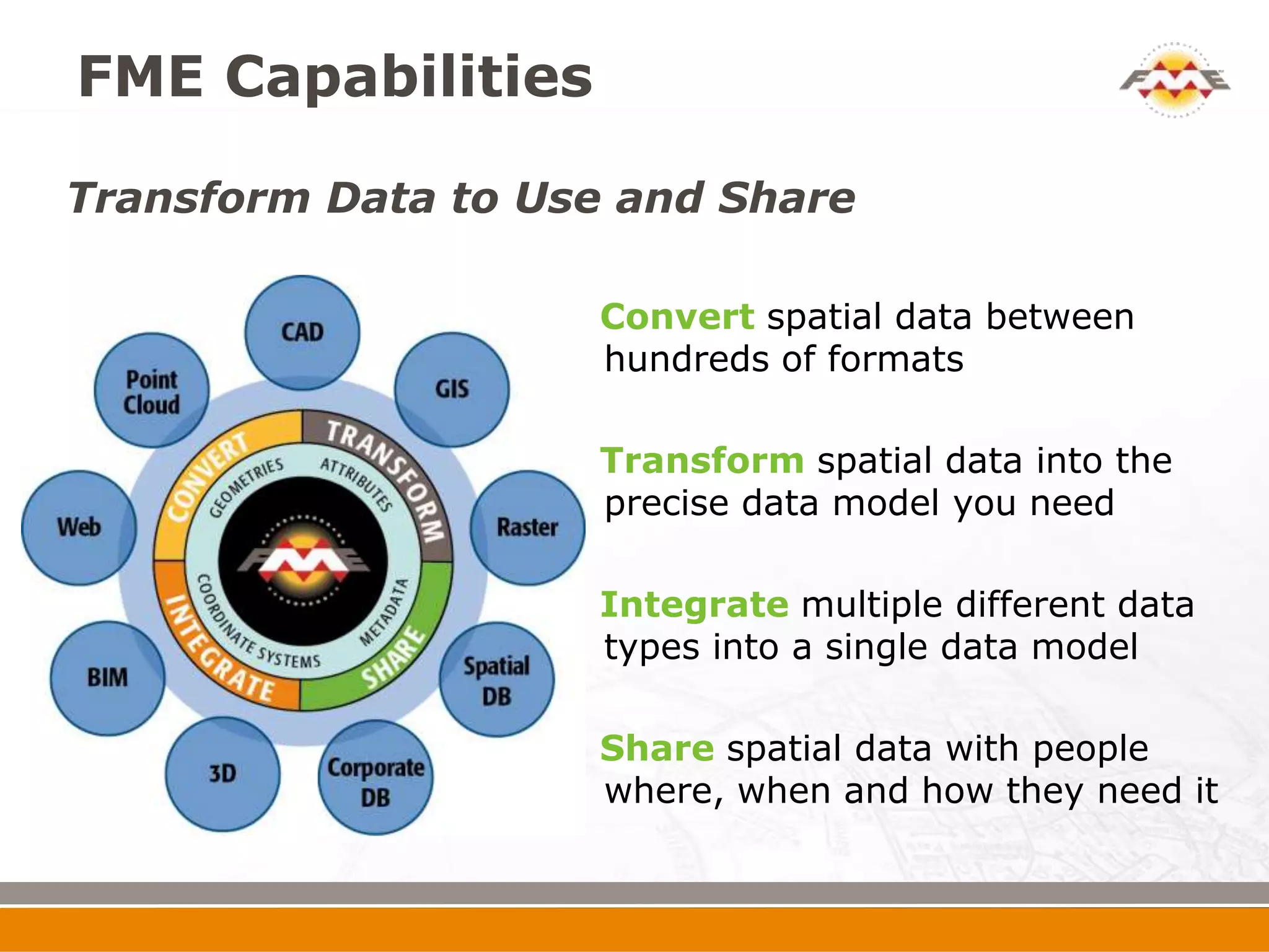 FME Capabilities

Transform Data to Use and Share

                    Convert spatial data between
                     hundreds of formats

                    Transform spatial data into the
                     precise data model you need

                    Integrate multiple different data
                     types into a single data model

                    Share spatial data with people
                     where, when and how they need it
 