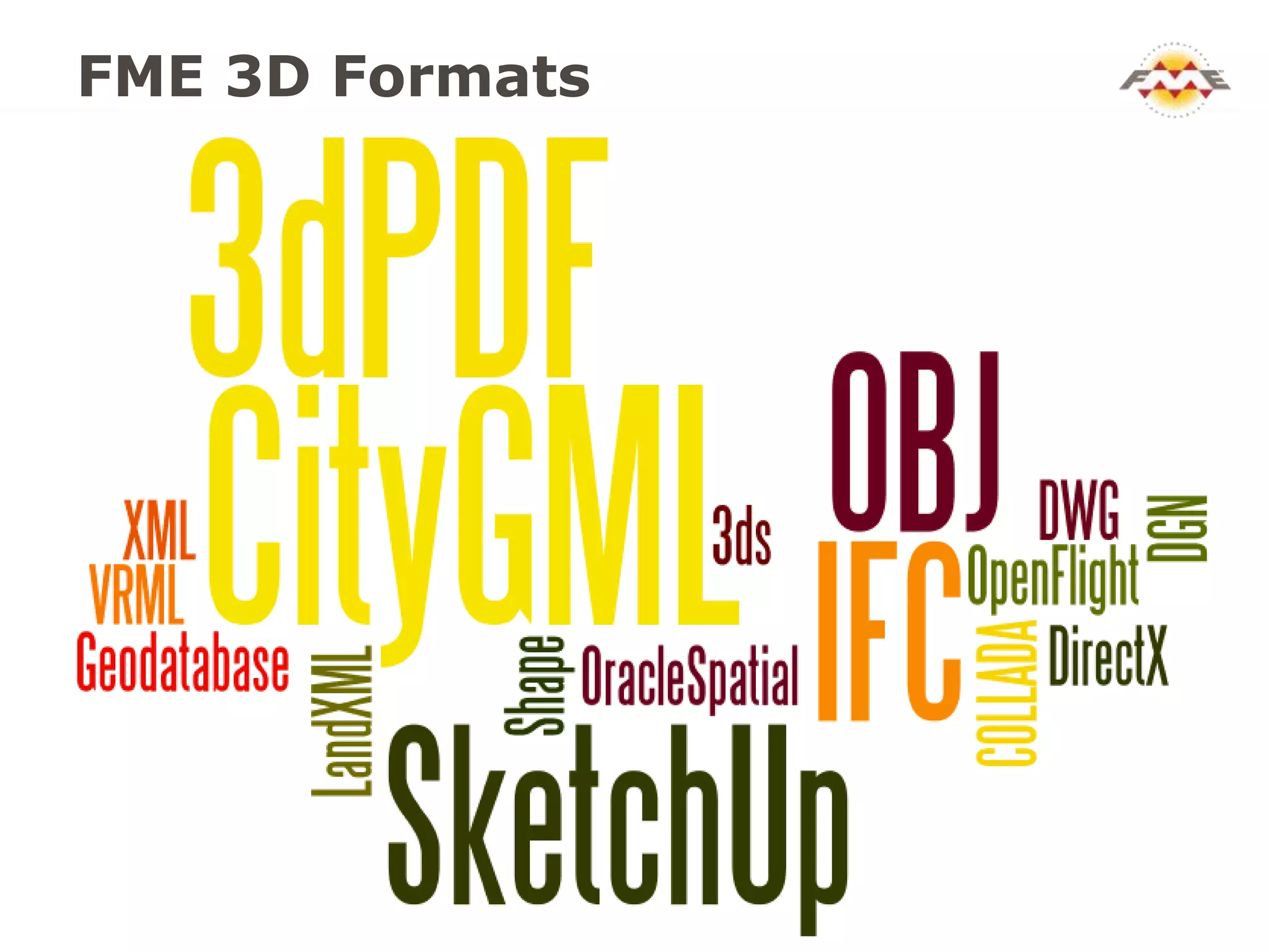 FME 3D Formats
 