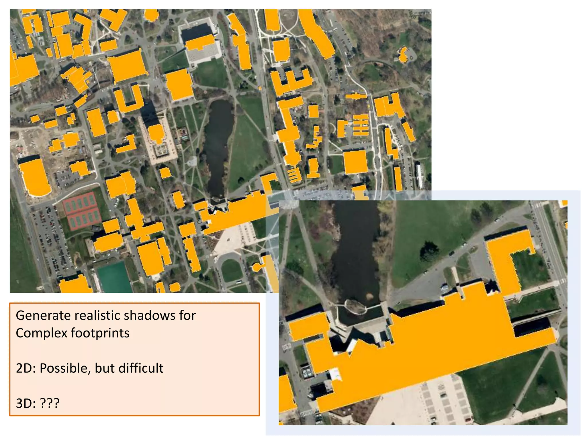 Generate realistic shadows for
Complex footprints

2D: Possible, but difficult

3D: ???
 