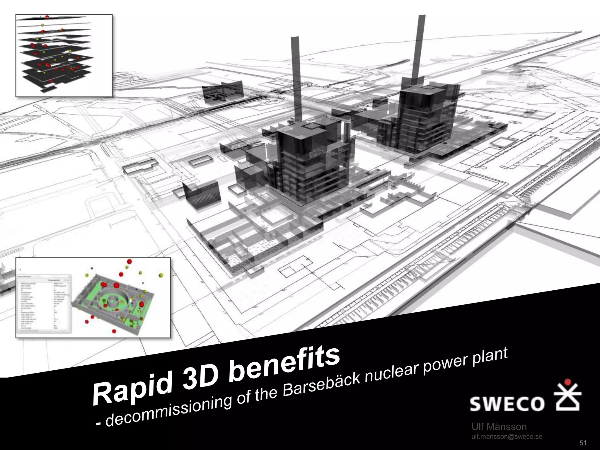 Ulf Månsson
    ulf.mansson@sweco.se   ►
ulf.mansson@sweco.se
                           51
 