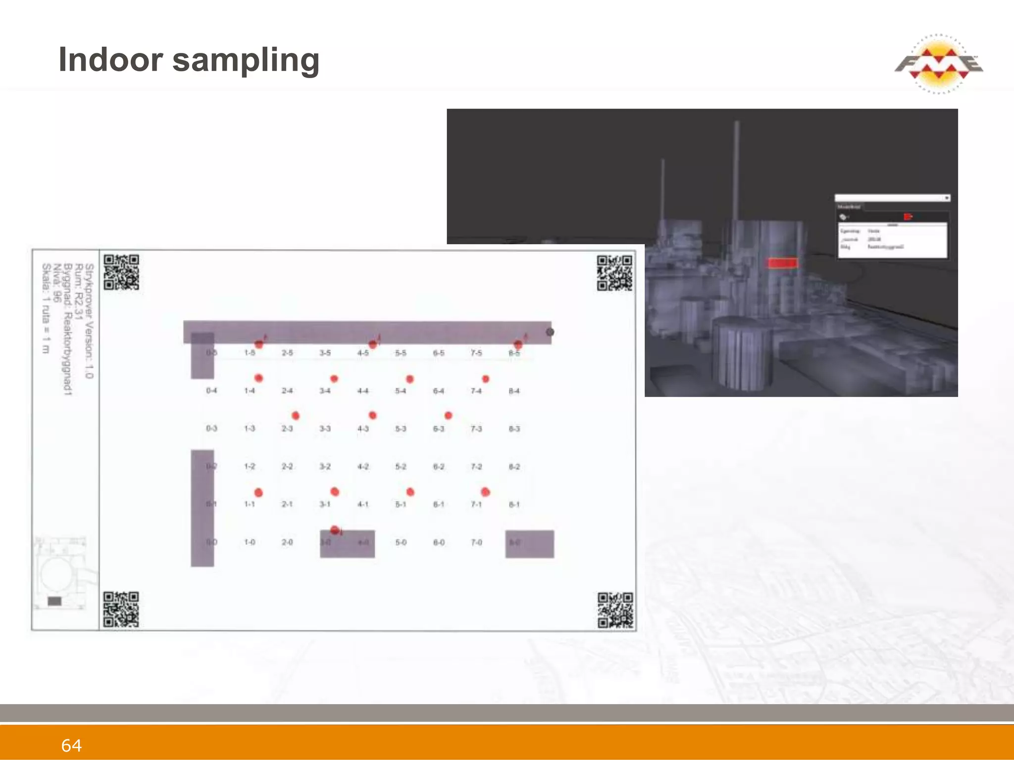 Indoor sampling




64
 