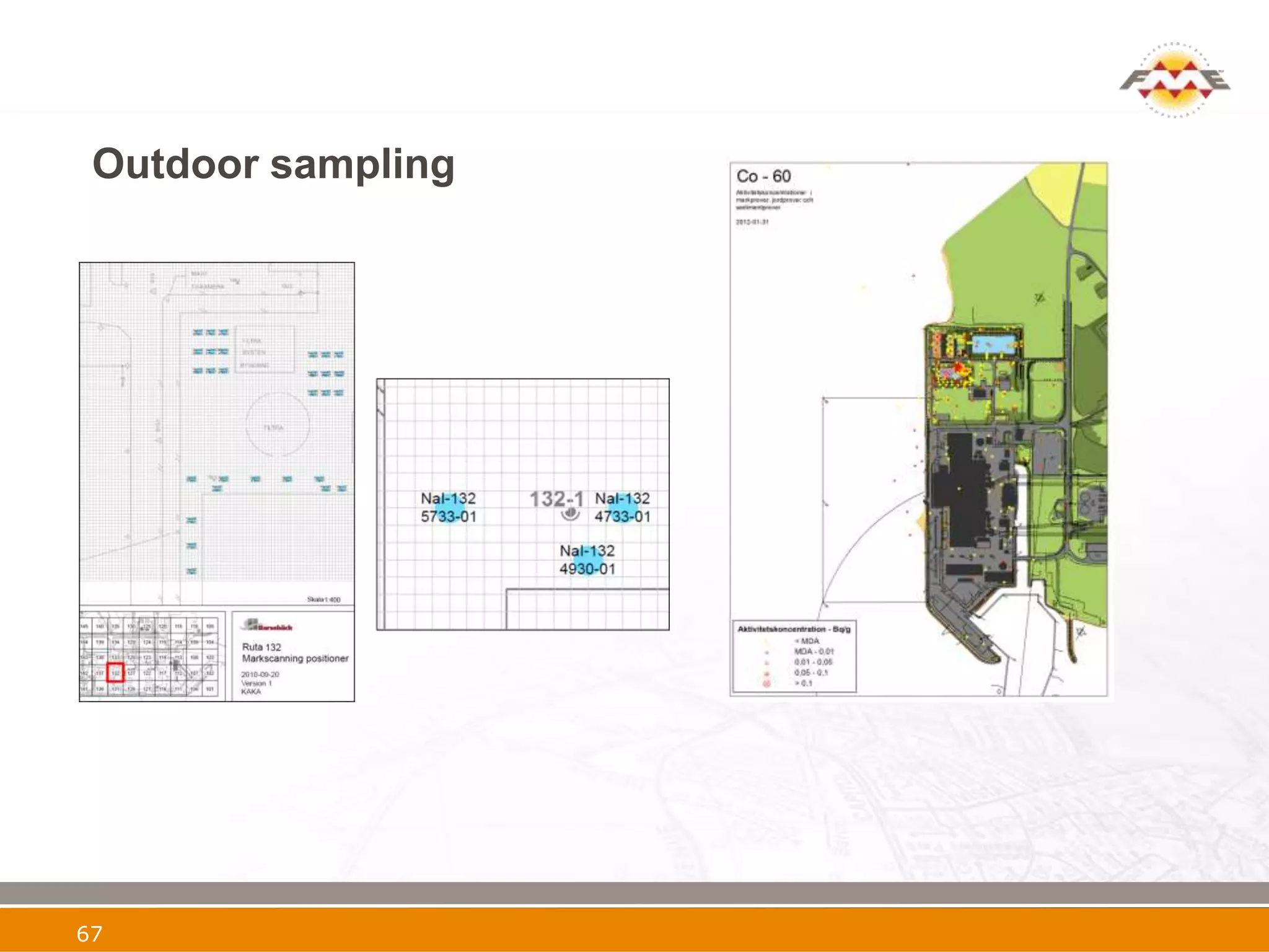 Outdoor sampling




67
 