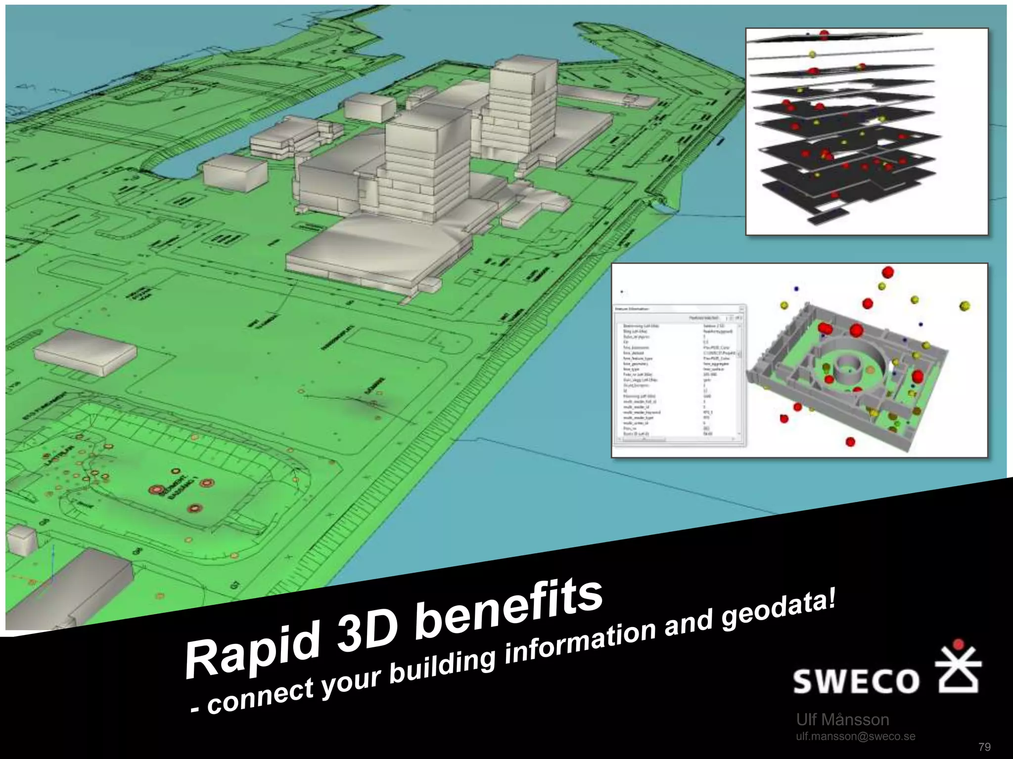 Ulf Månsson
    ulf.mansson@sweco.se   ►
ulf.mansson@sweco.se
                           79
 