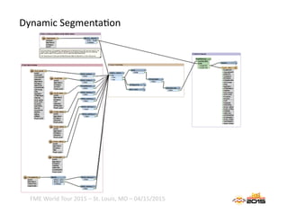 FME and Linear Referencing - Keeping the Product in the Pipelines | PDF