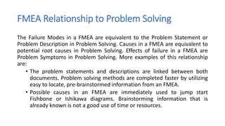 FMEA | PPTX