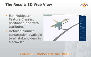The Result: 3D Web View
 Esri Multipatch
Feature Classes,
positioned and with
attributes
 Detailed planned
construction available
to all stakeholders in
a browser
 