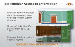 Stakeholder Access to Information
 Browser delivery provides
data to everyone, even
fire suppressant system
designer
 Historical data identifies
plaster from 1950 vs.
1787
 Framing details assist with
optimal routing
 